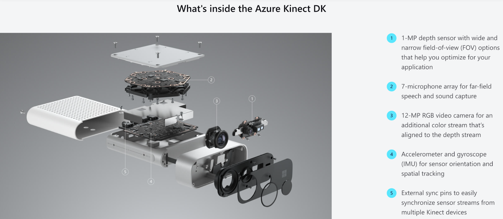 Ang Azure Kinect DK ay may kasamang 7 microphone array upang kunin ang mga boses